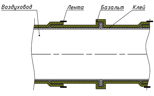 ПТК-ВЕНТ-10 Схема